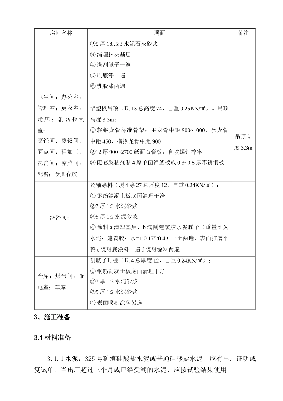 某宿舍综合楼框架吊顶技术交底_第2页