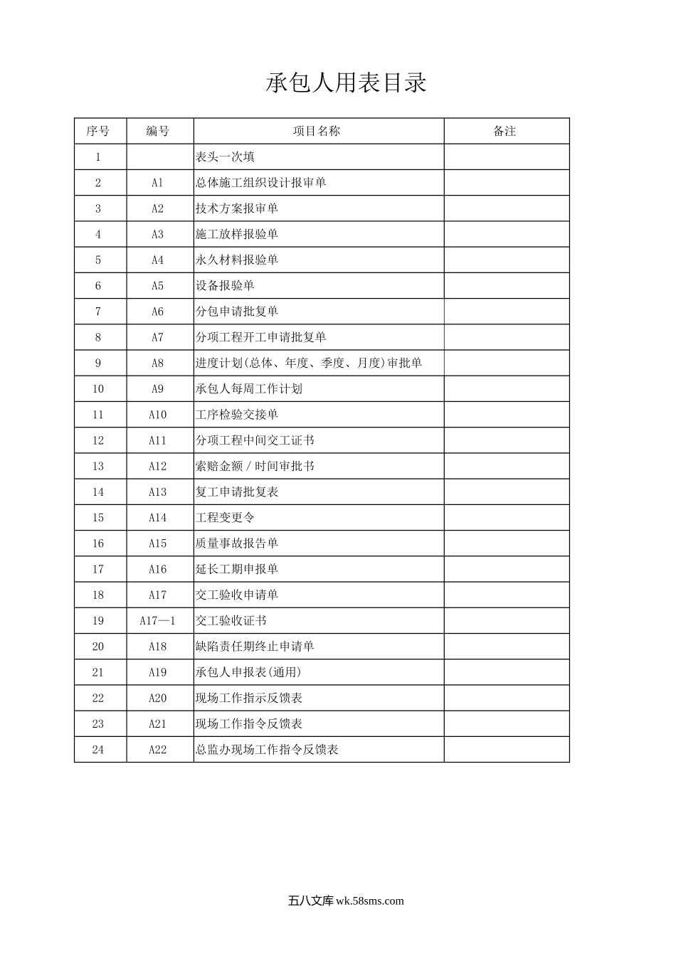 高速公路项目施工表格_第1页