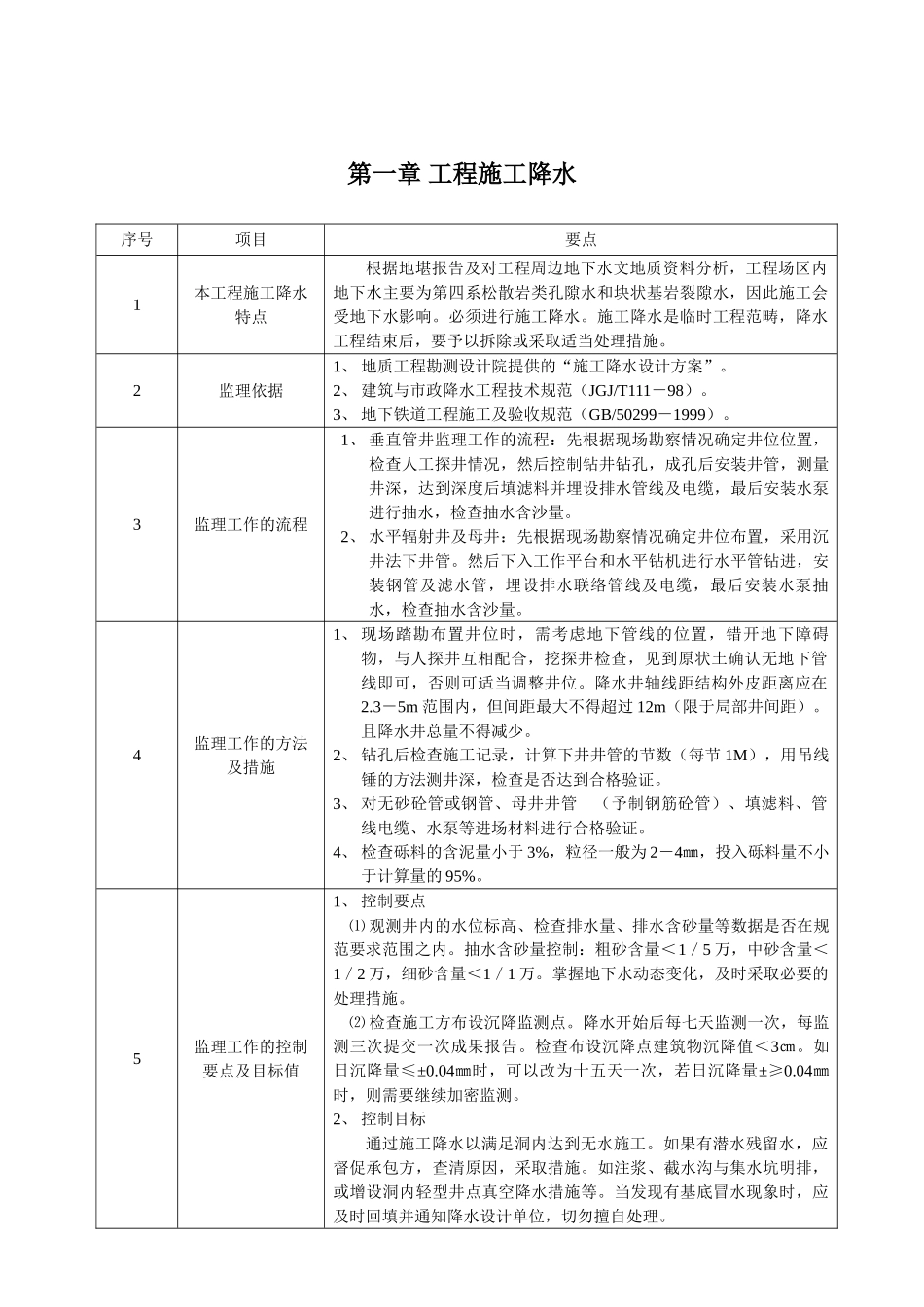 青岛地铁3号线暗挖工程监理实施细则_第3页