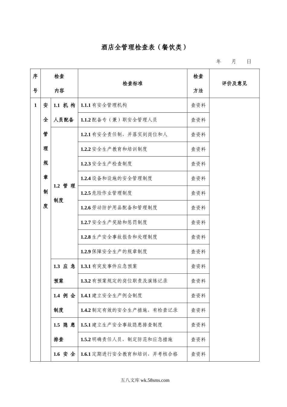 酒店安全检查表(检查表)_第1页