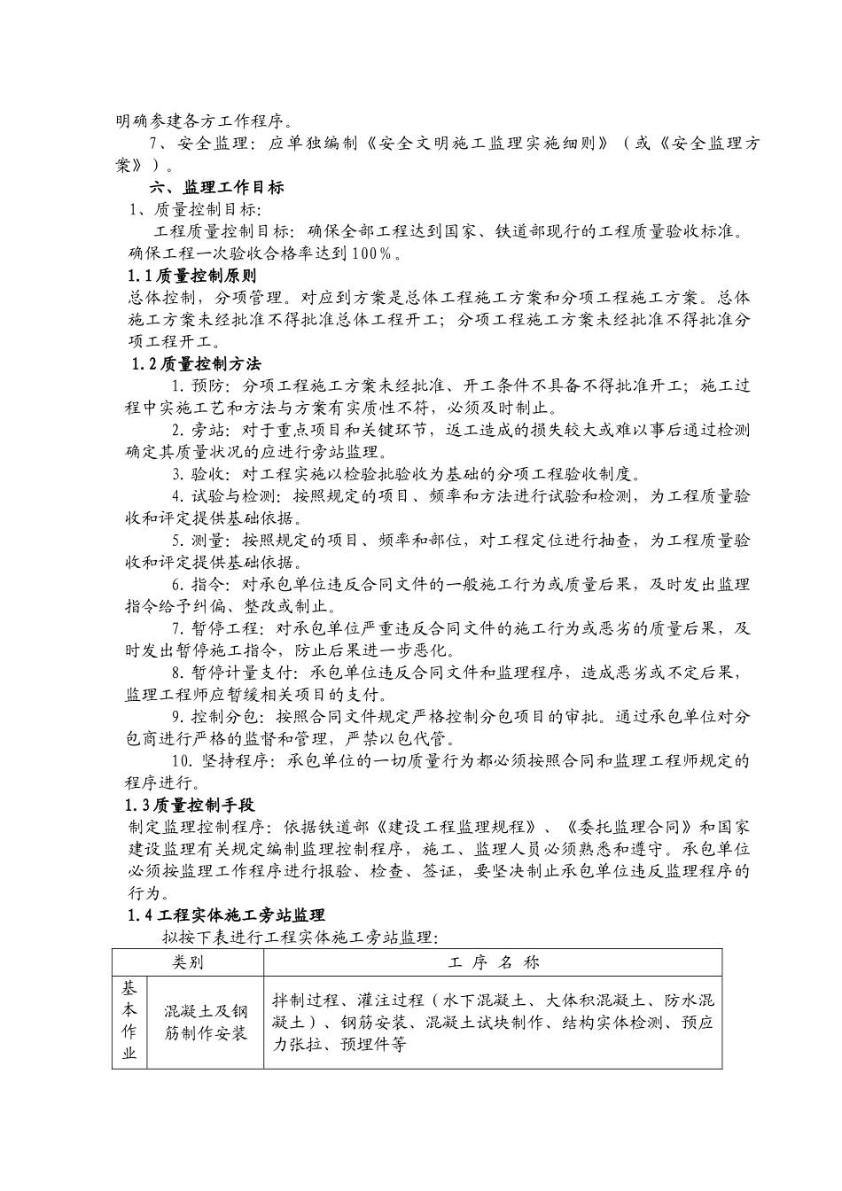 文海苑住宅小区监理规划_第3页