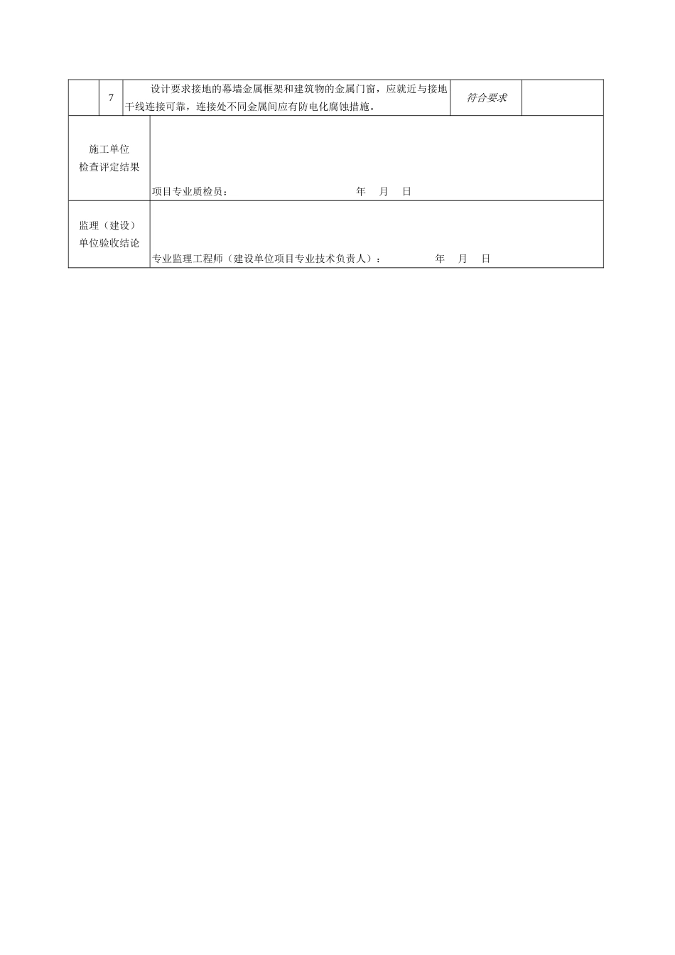 DQ3.2.14避雷引下线和变配电室接地干线敷设检验批质量验收记录_第2页