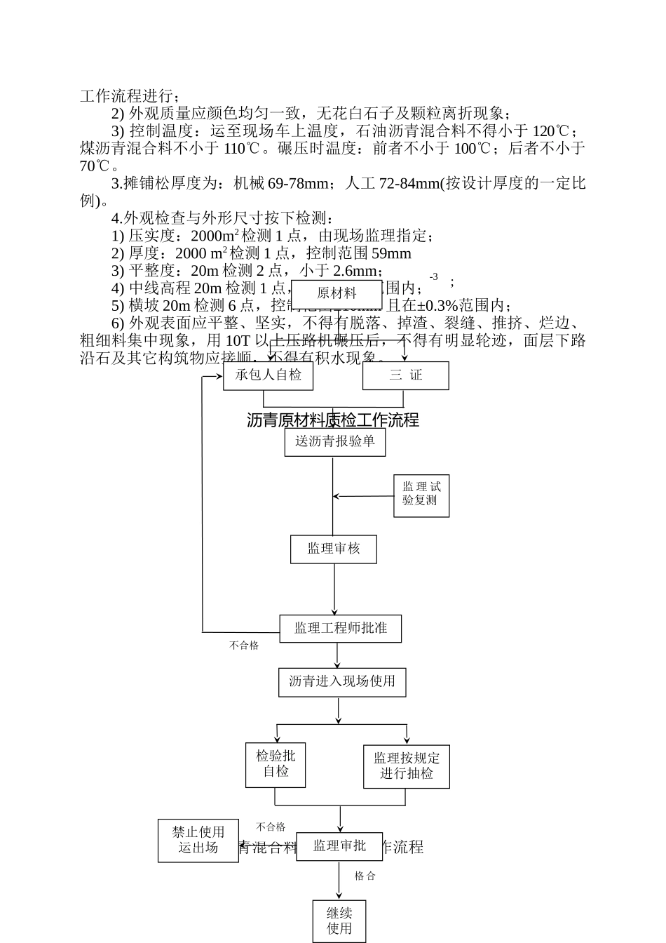 沥青面层施工质量控制细则_第2页