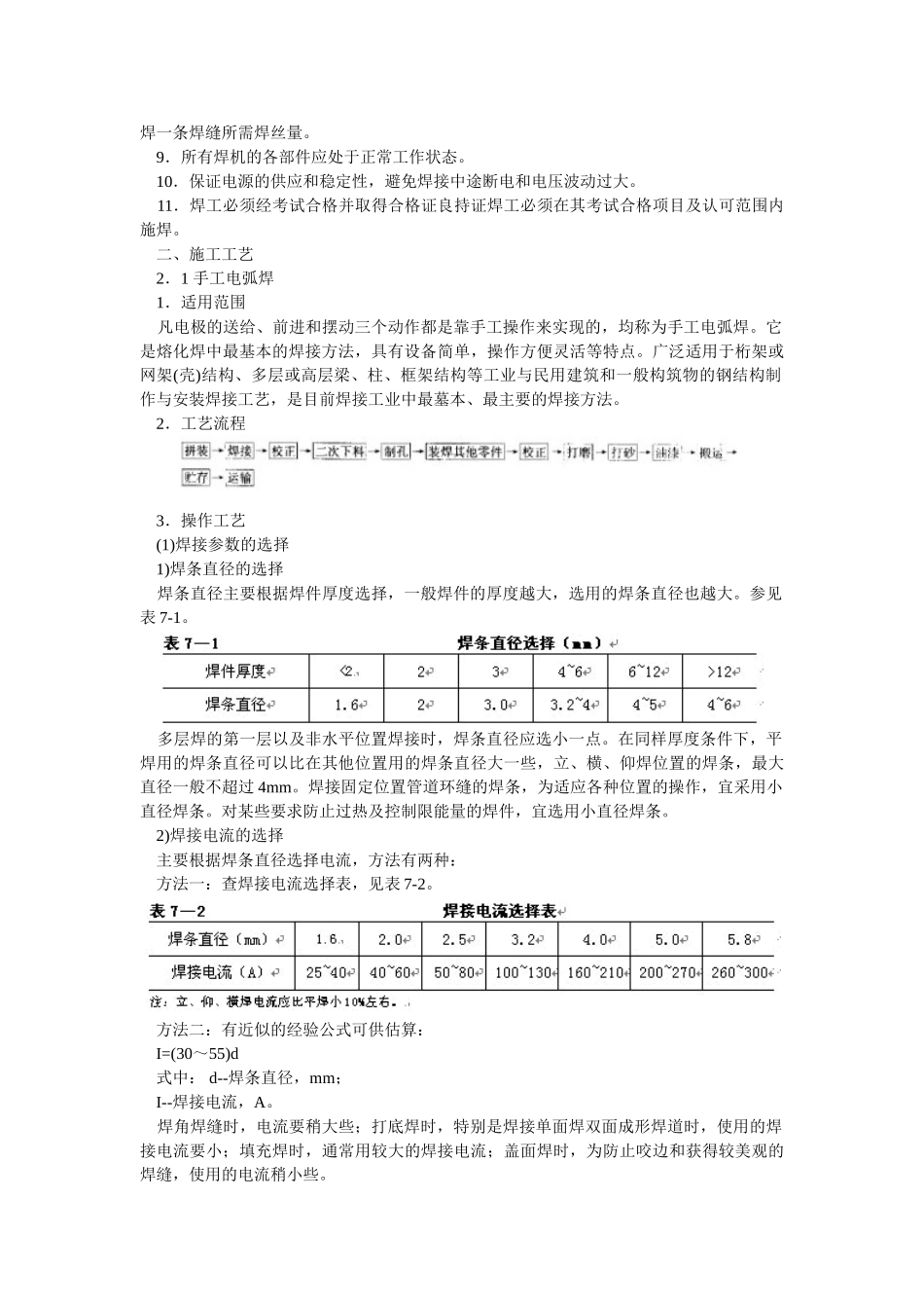 钢结构焊接工程技术交底_第3页