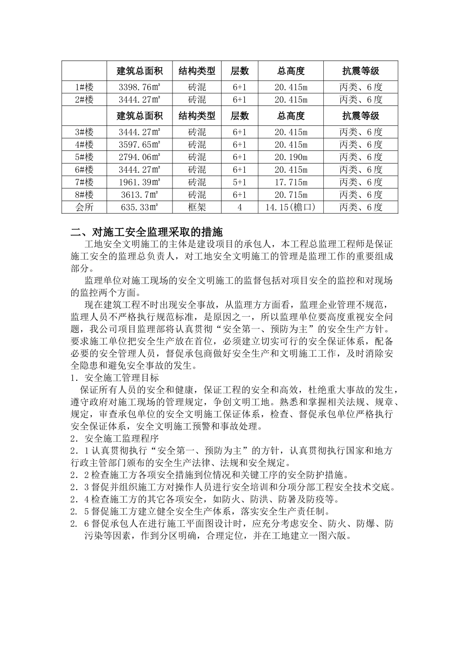 安置房新建工程监理安全方案_第3页