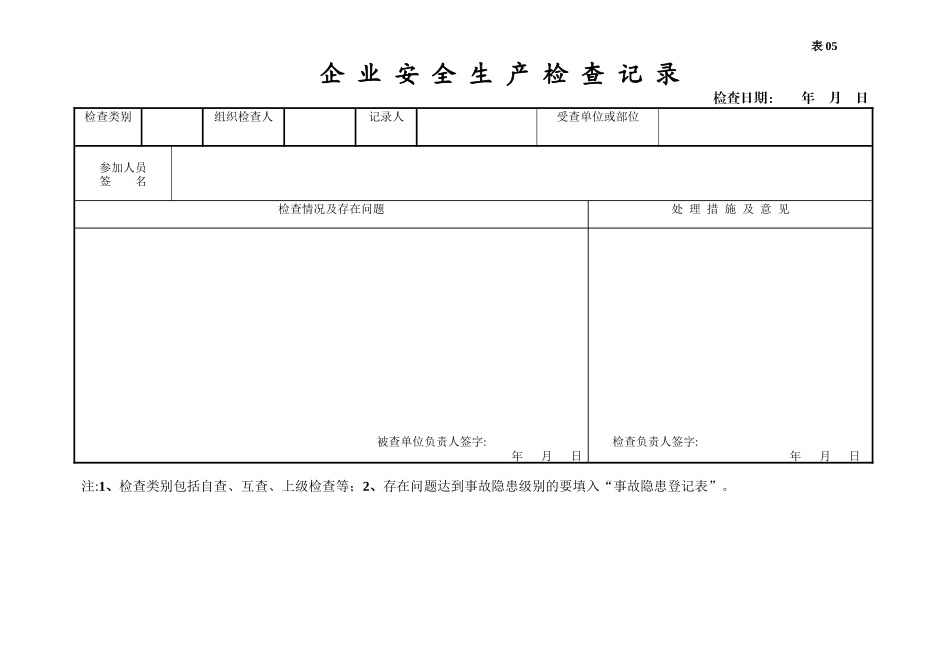 编号05 安全生产检查台账_第3页