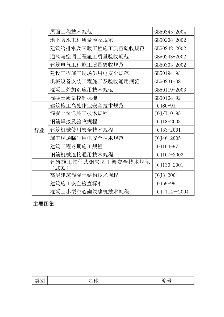 中国航天科工集团第三研究院动力站住宅楼钢筋工程监理实施细则_第3页