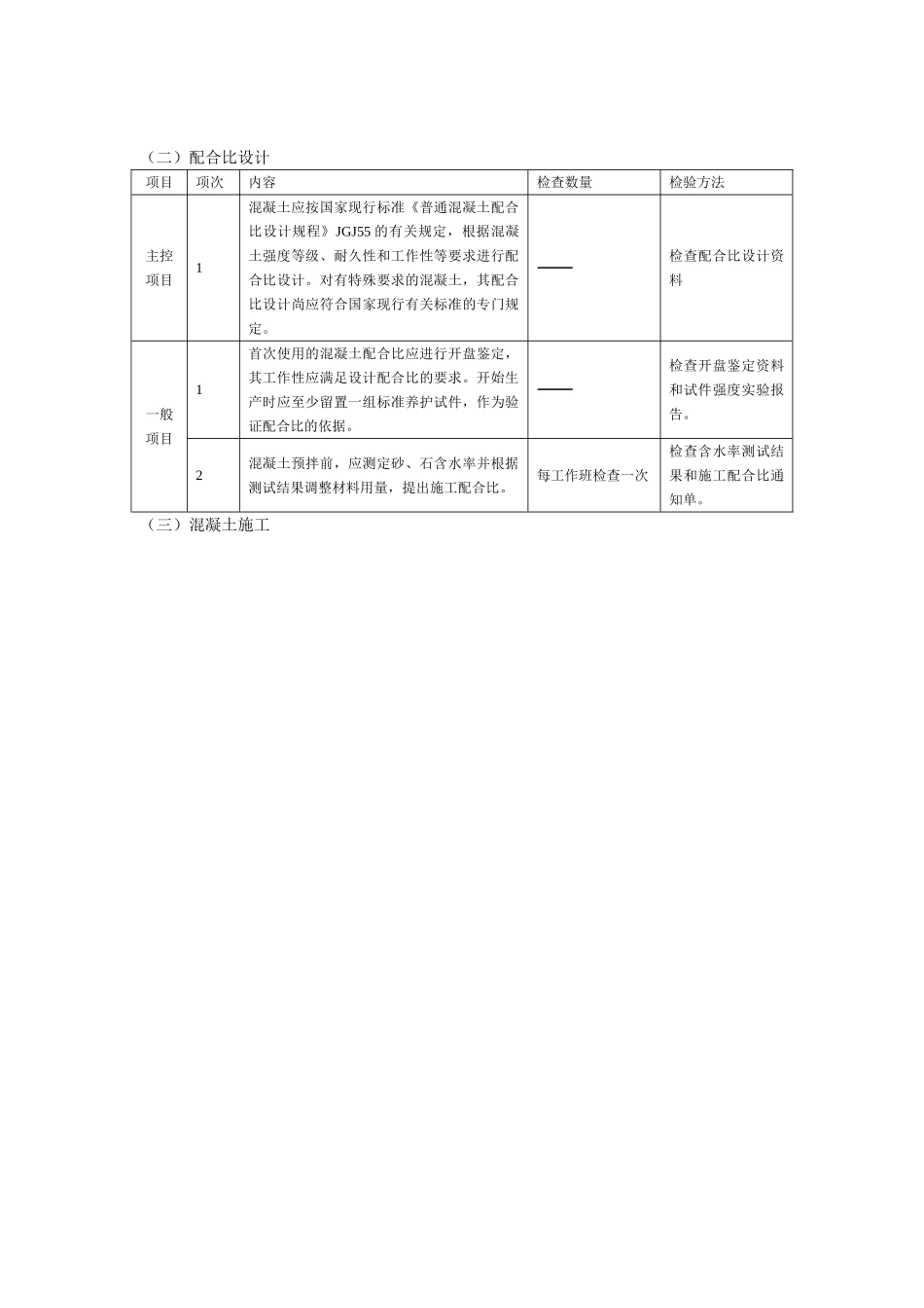 混凝土工程质量监理实施细则_第2页