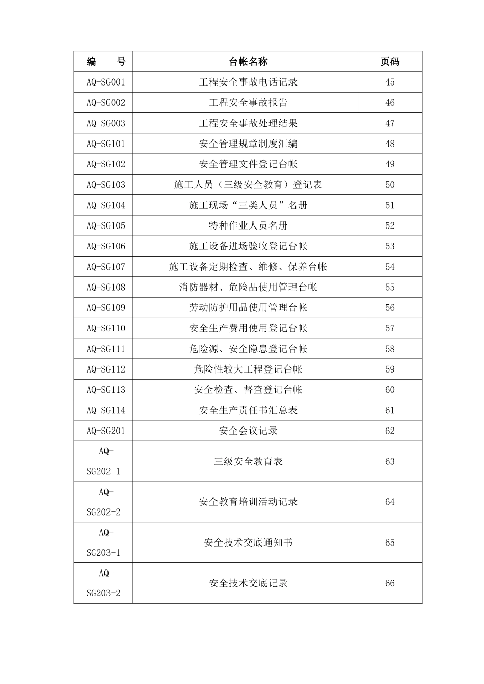 【台账范本】公路建设安全管理用表_第3页