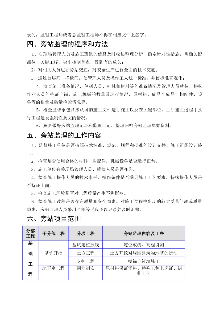 万科金御华府项目三期旁站监理细则_第3页