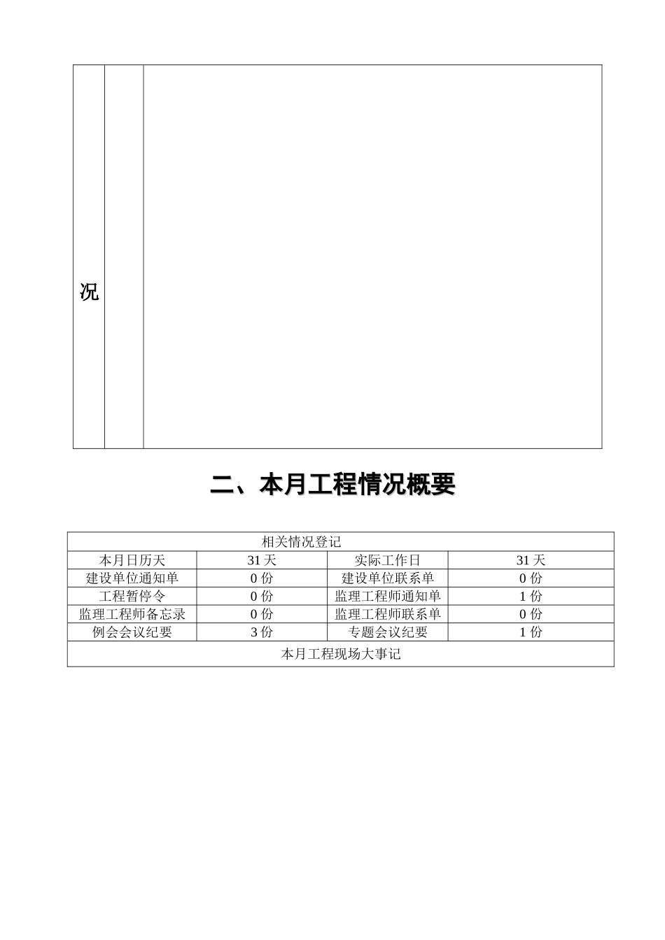 吉安市中心公园暨广场工程监理月报_第2页