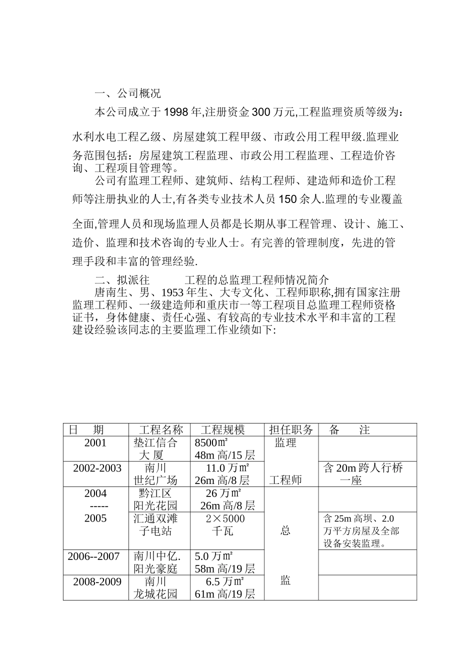 水电站工程监理大纲_第2页