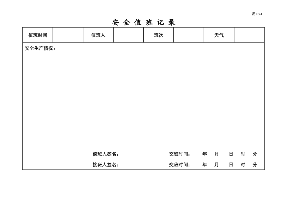 编号13 安全值班台账_第2页