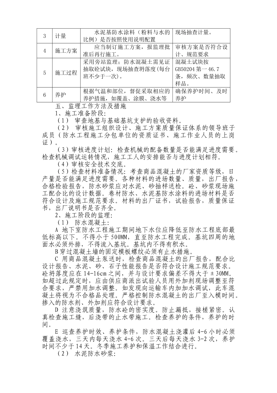 1防水工程监理实施细则_第3页