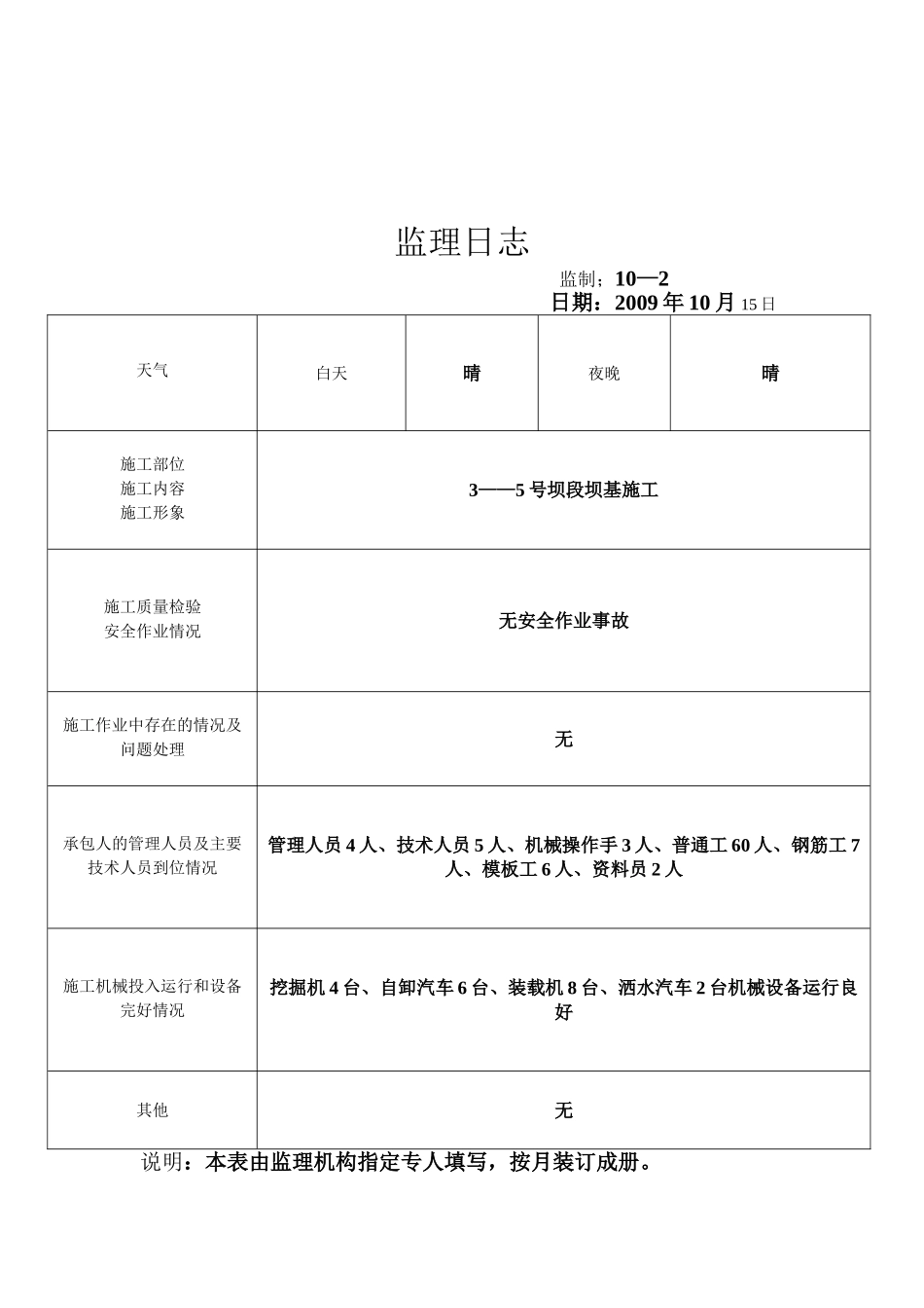 商丘市吴屯水库抢险加固工程监理日志_第3页