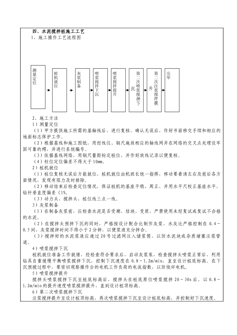 水泥搅拌桩施工技术交底_第2页