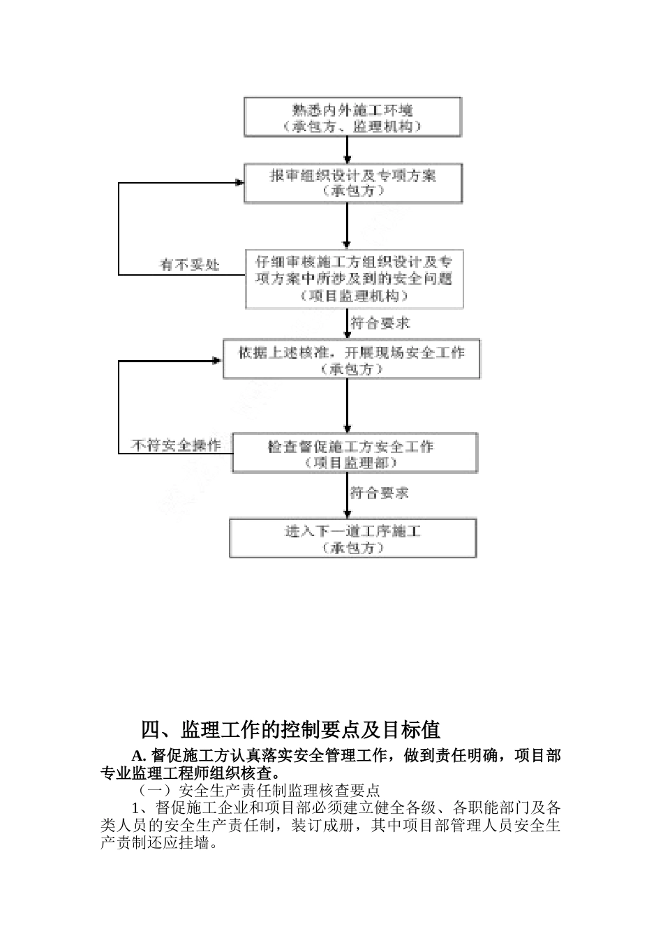 南湖半山豪廷居住小区工程安全生产监理实施细则_第3页