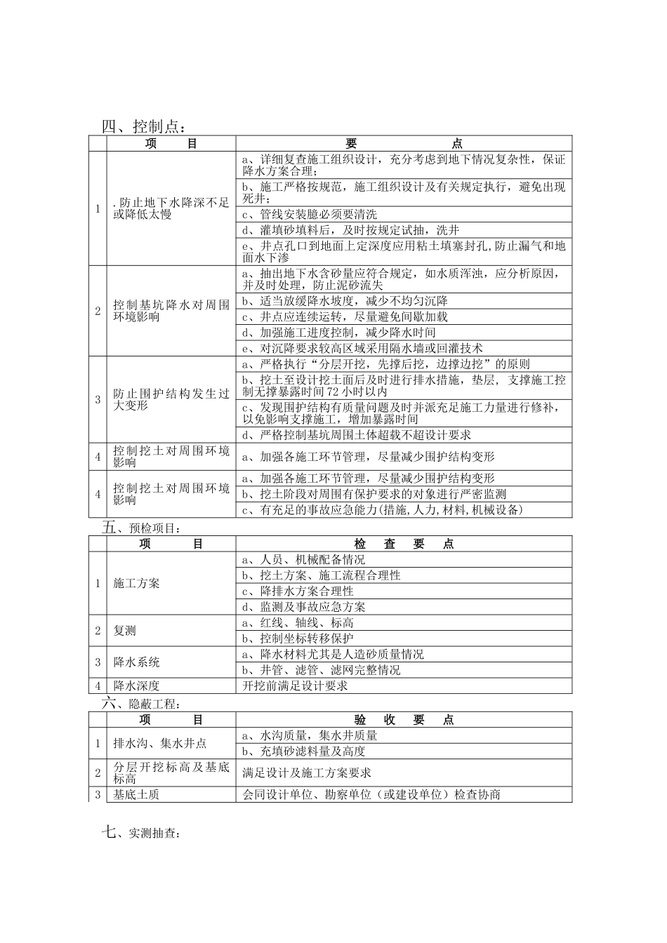 深基坑开挖工程施工质量监理细则_第3页