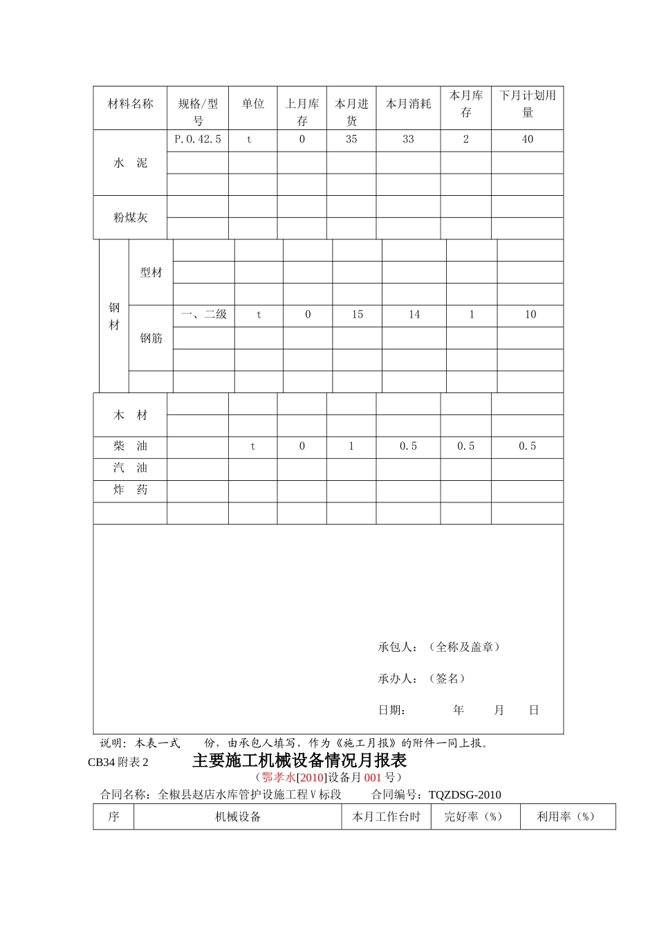 水库管护设施工程施工月报_第3页