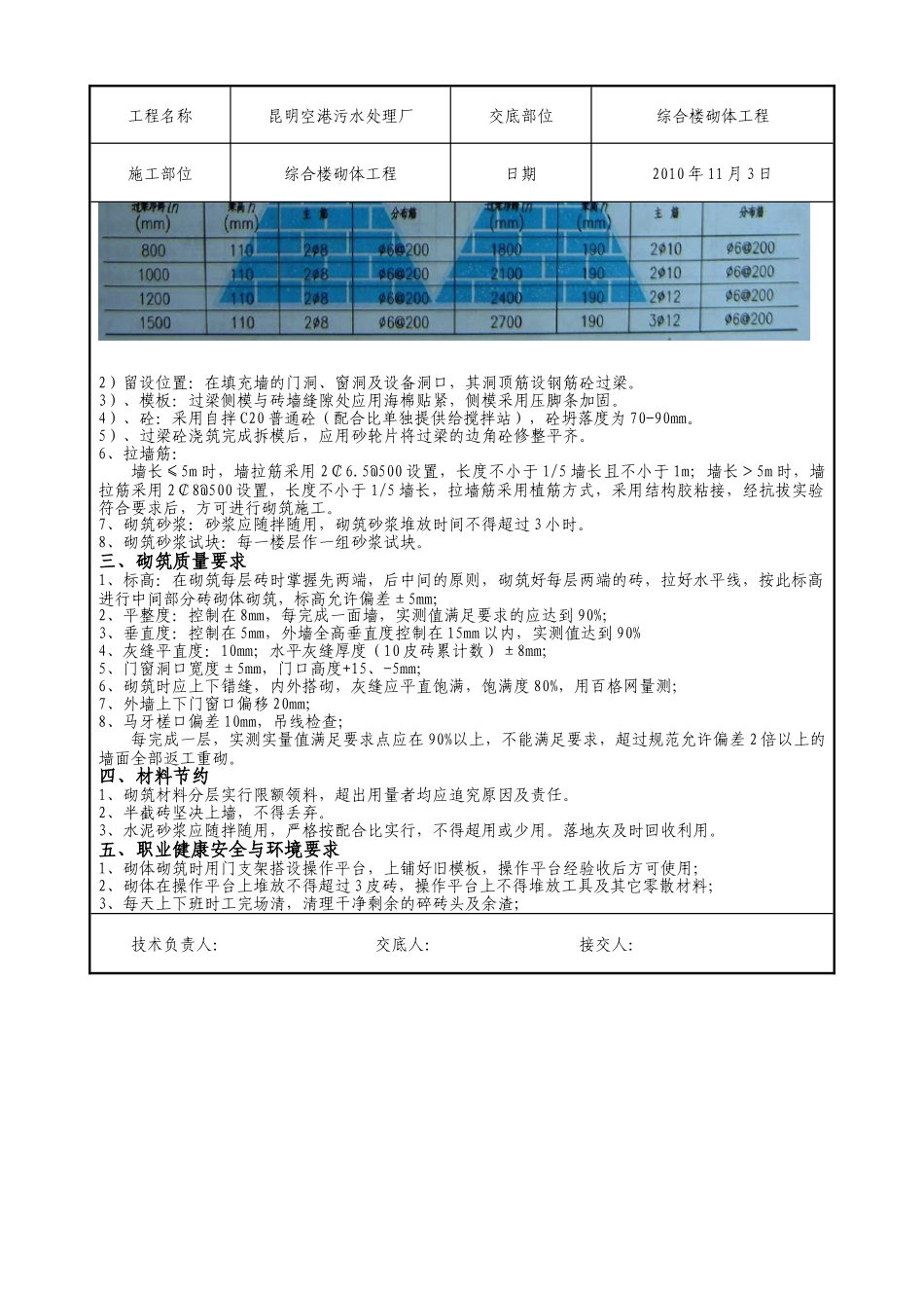 污水处理厂综合楼砌体工程质量技术交底_第2页