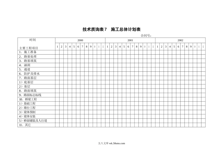 表7施工总体计划表_第1页