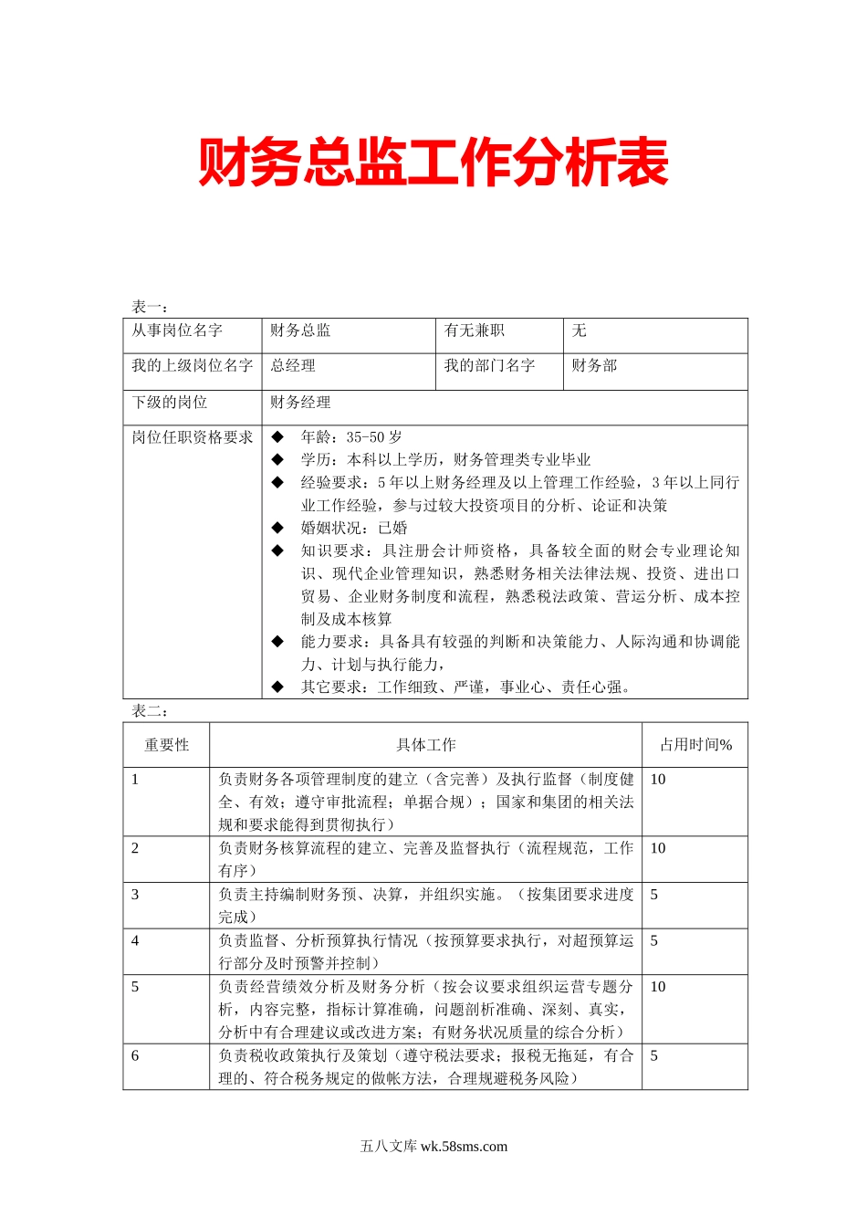 财务总监_第1页