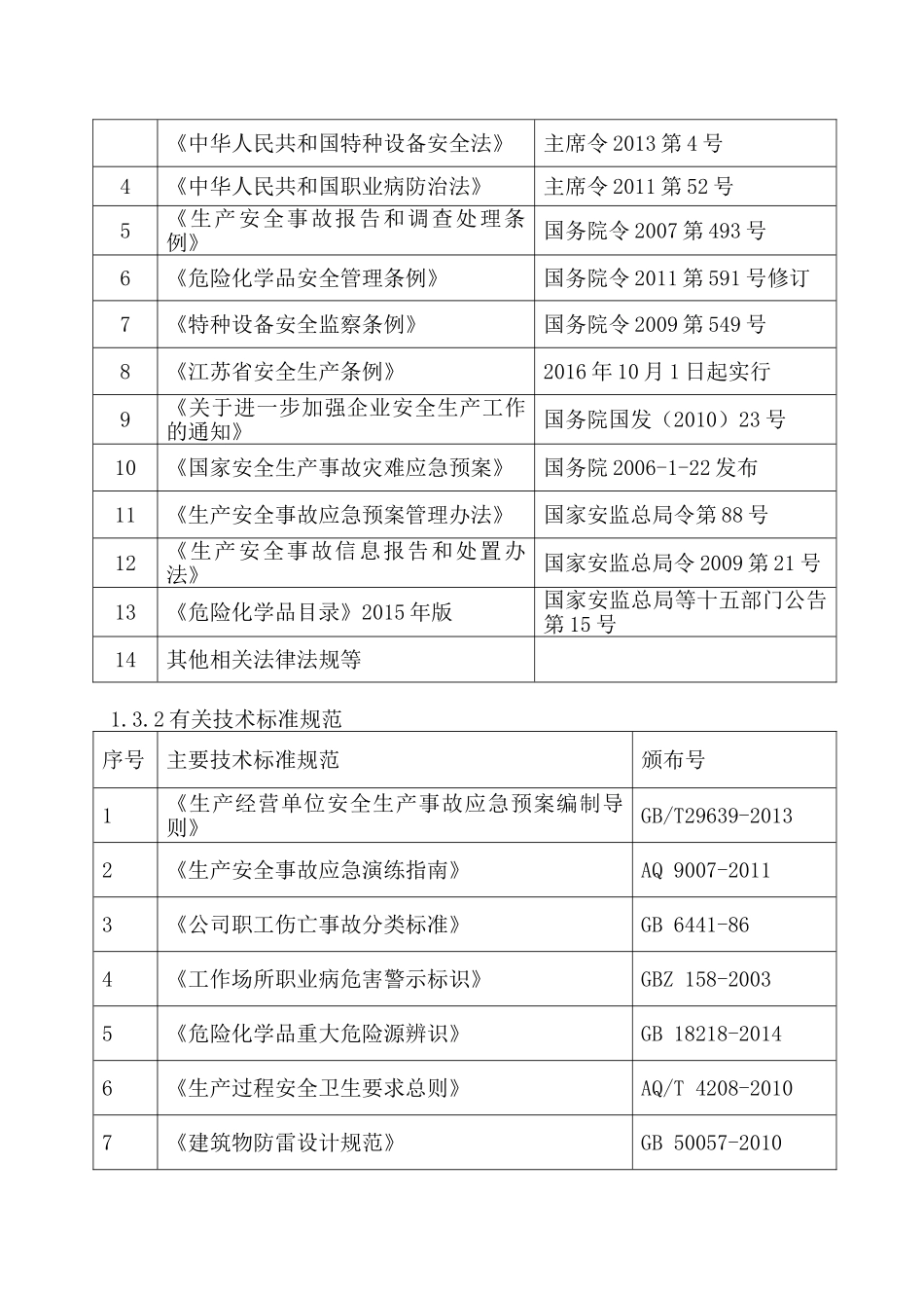 事故应急资源调查报告_第3页