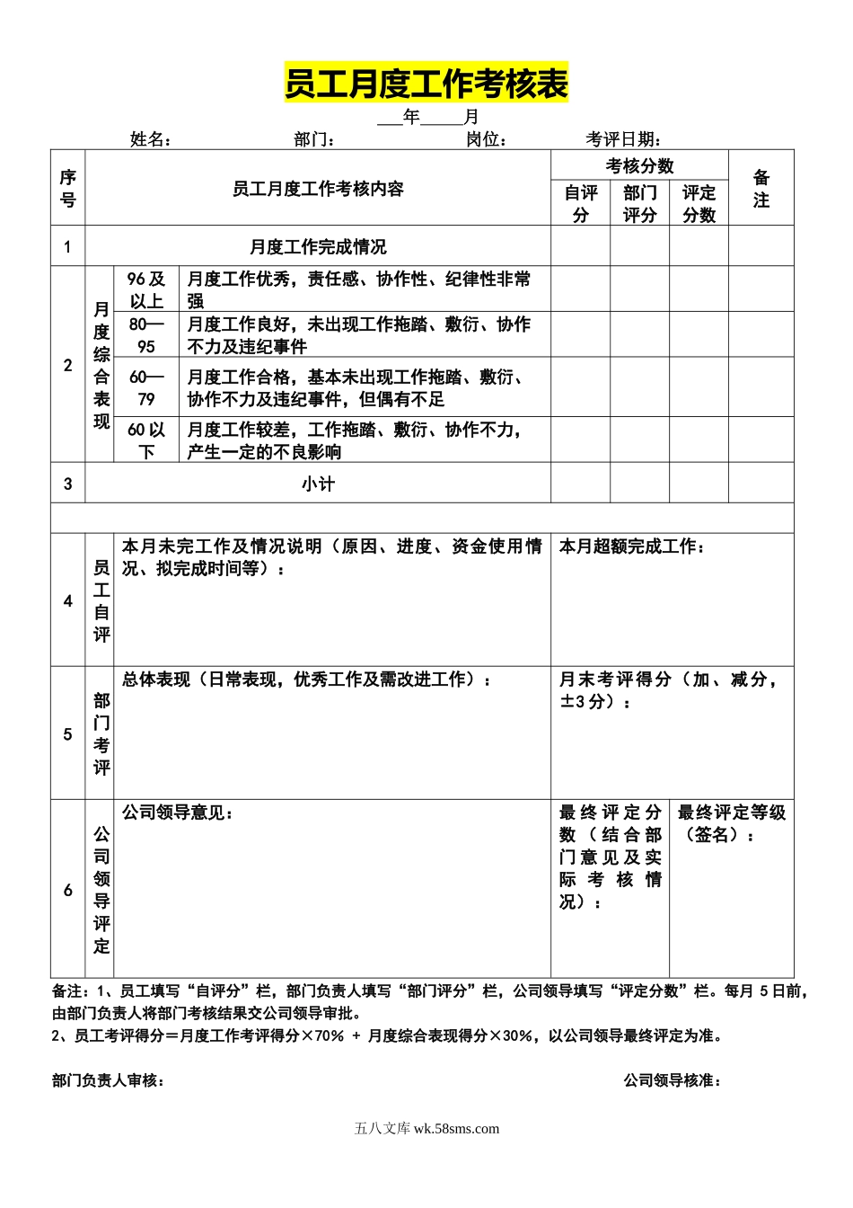 219员工月度工作考核表_第1页