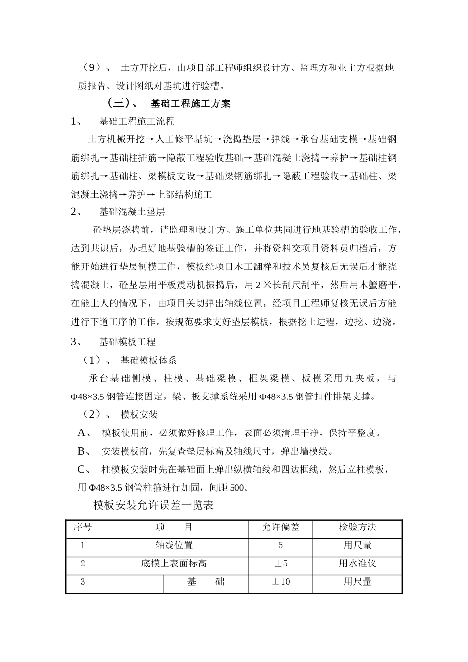 电解整流厂房等建筑工程监理要点_第3页