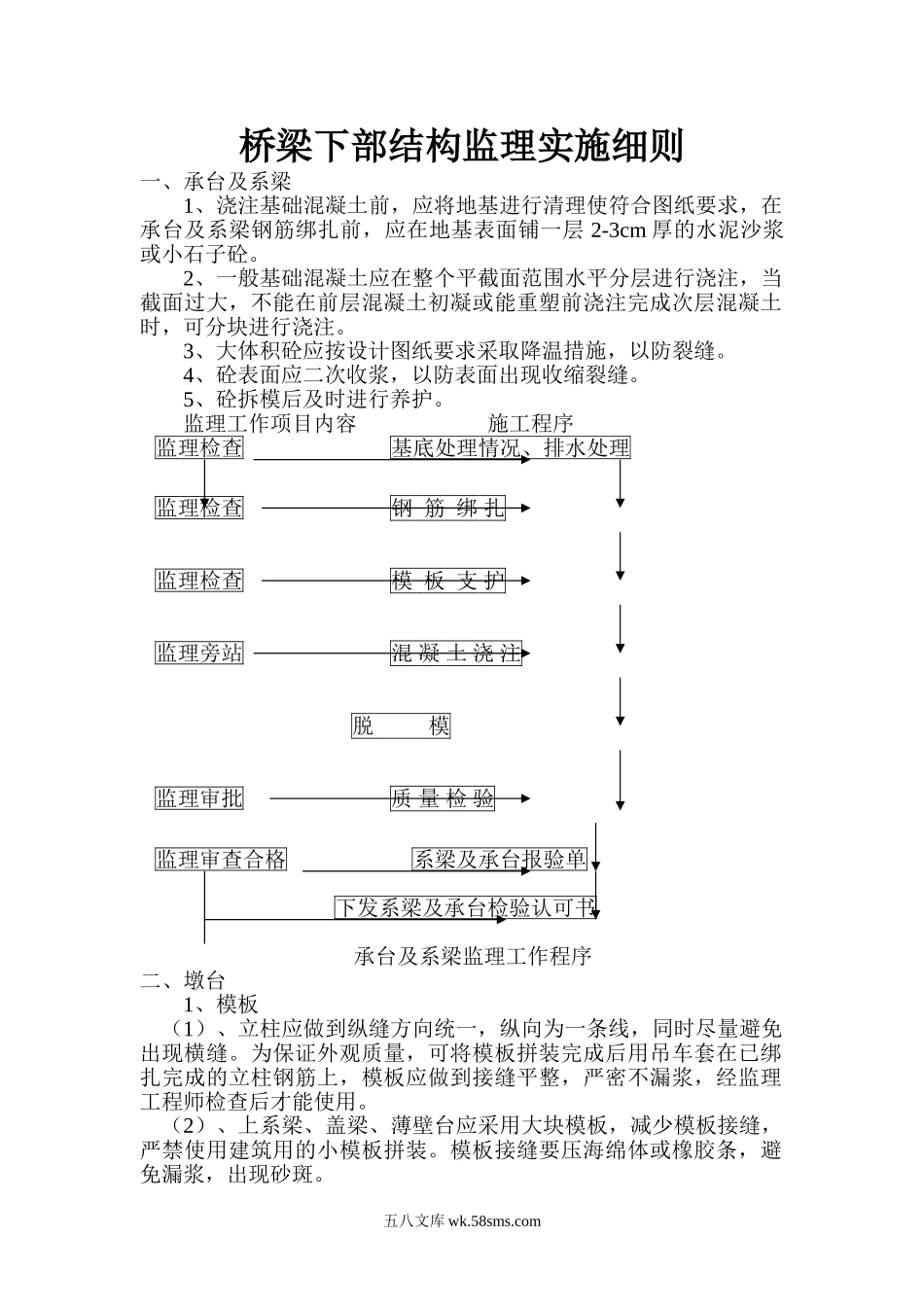 桥梁下部结构监理实施细则_第1页