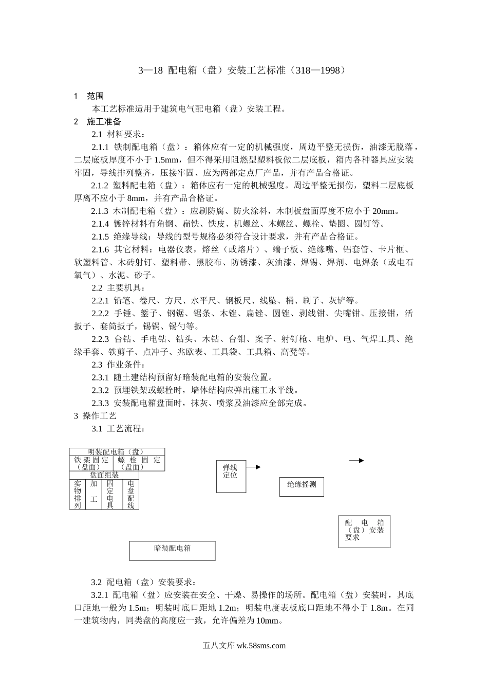 配电箱（盘）安装工艺标准_第1页