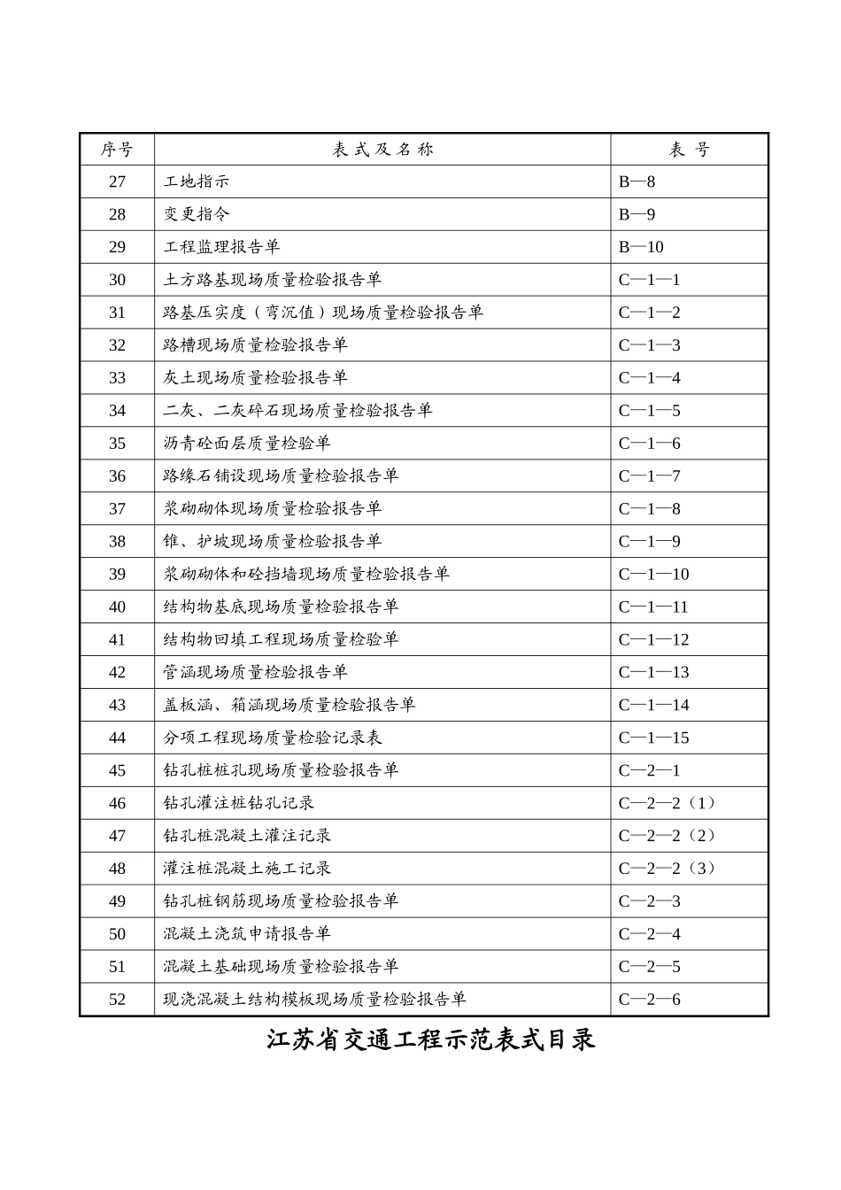 交通工程示范表格_第3页