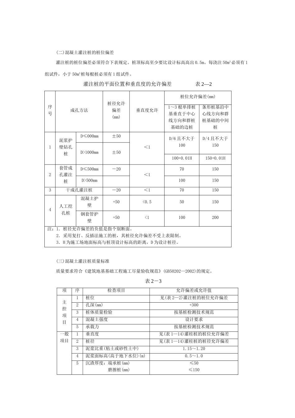 螺旋钻孔灌注桩工程技术交底_第2页