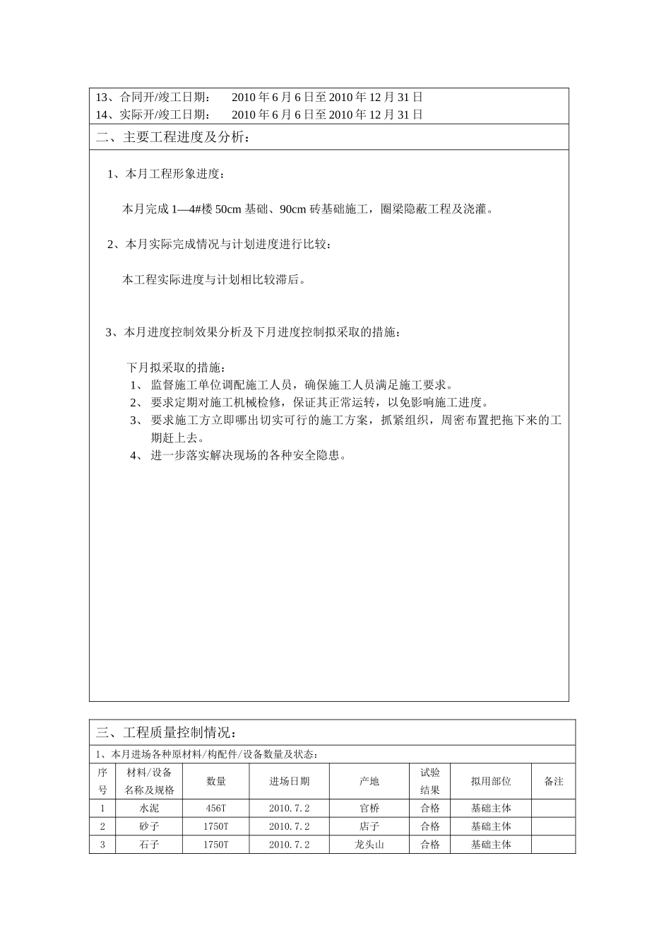 多层建筑监理月报_第2页