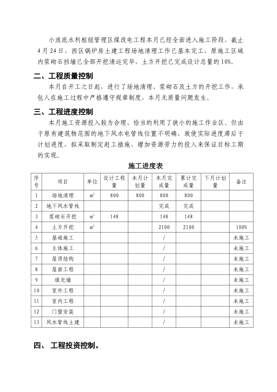 水利枢纽管理区煤改电工程监理月报_第2页