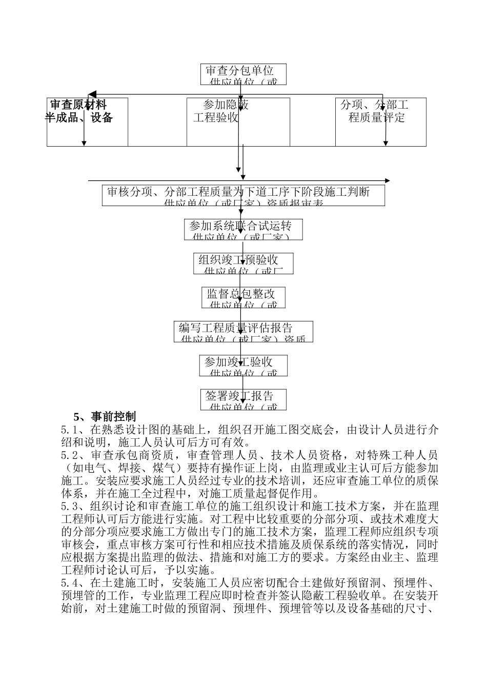 贵阳瑞园大楼给排水实施细则_第2页