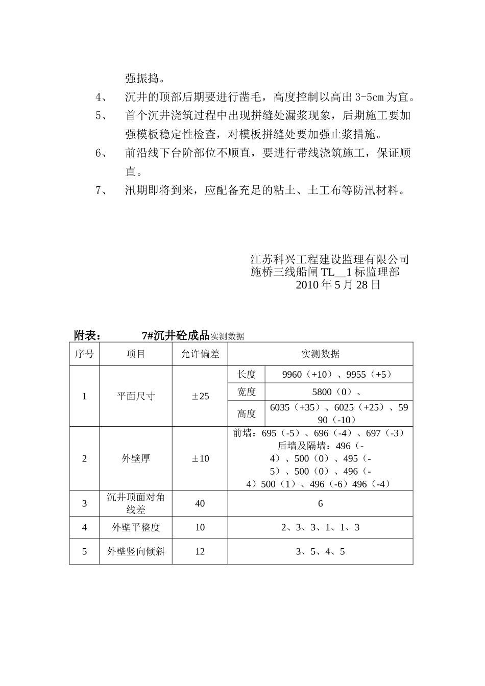 沉井预制首件监理总结_第3页