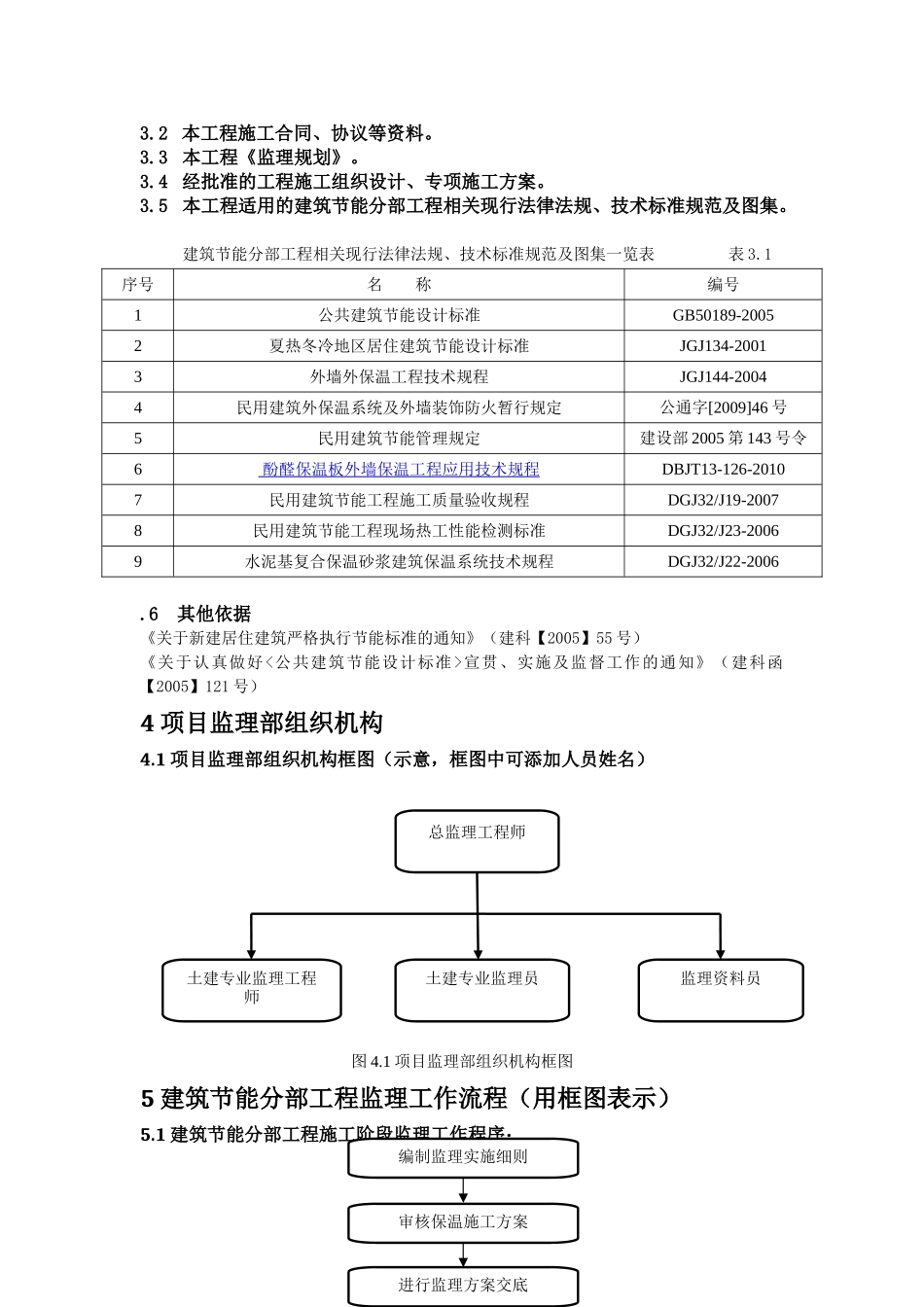 建筑节能分部工程监理实施细则_第3页