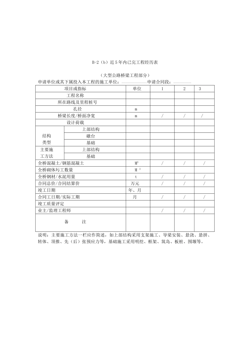 第五节近年内已完工程经历表编制_第2页