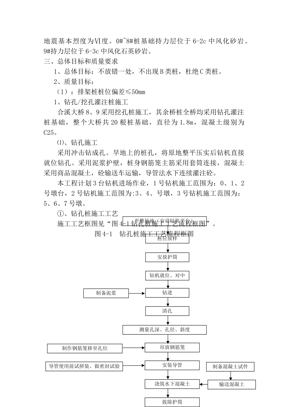 大桥钻孔桩技术交底_第2页