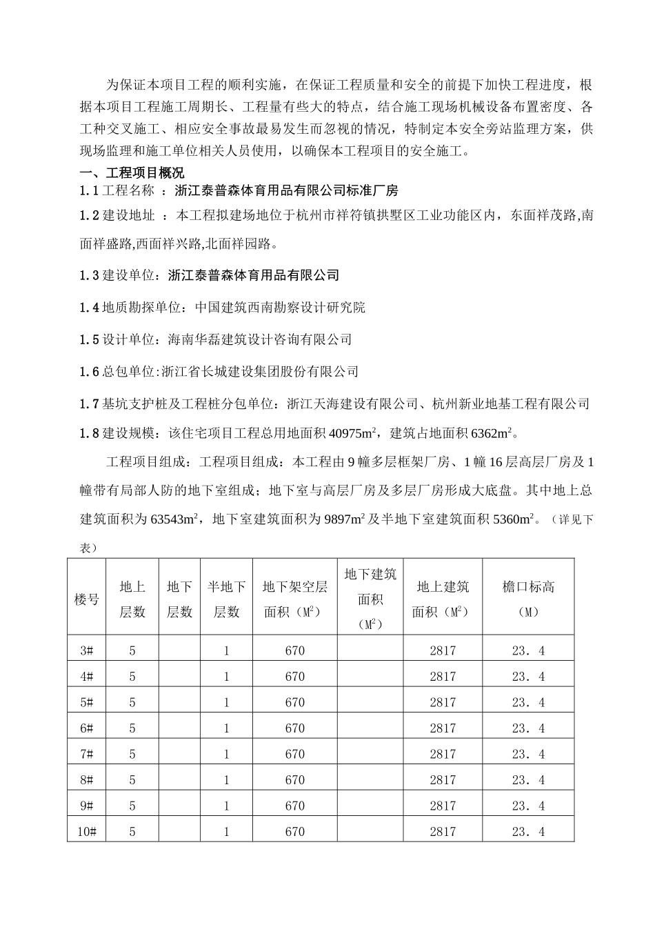 标准厂房施工现场安全旁站监理方案_第2页