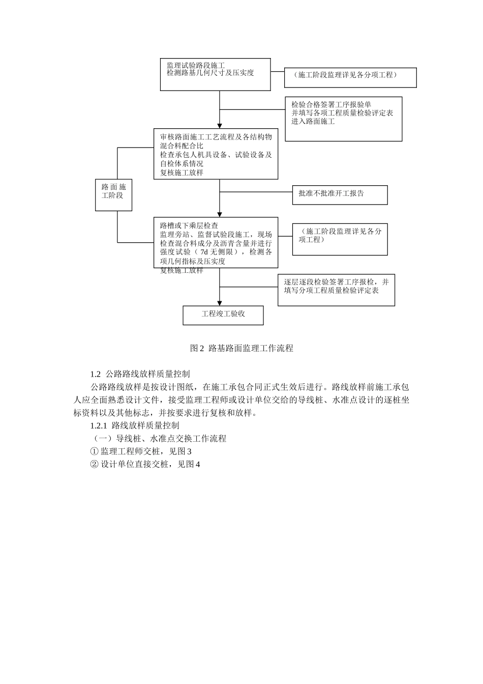 工程监理实施细则实例_第3页