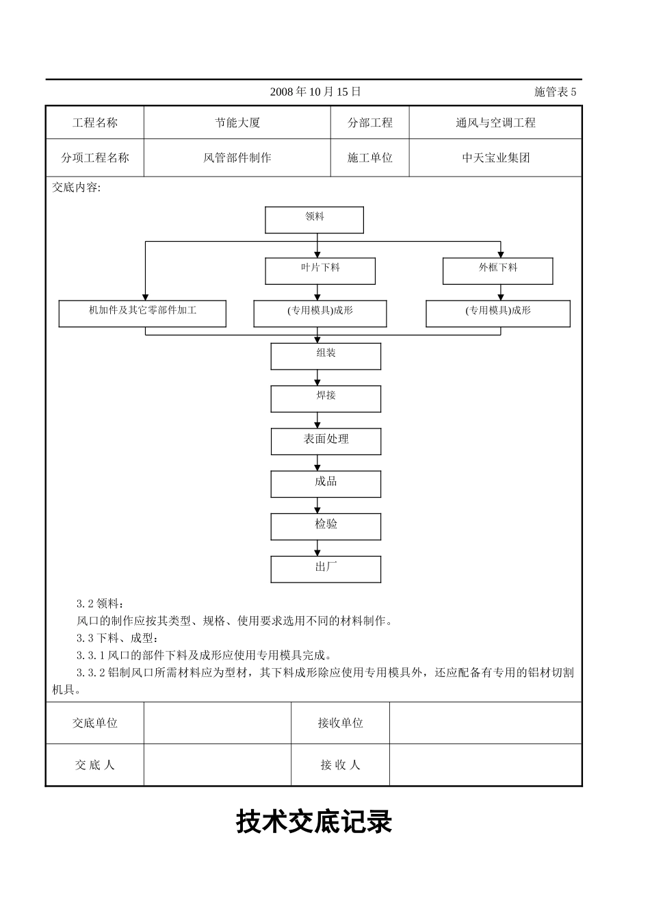 风管部件制作施工交底记录_第2页