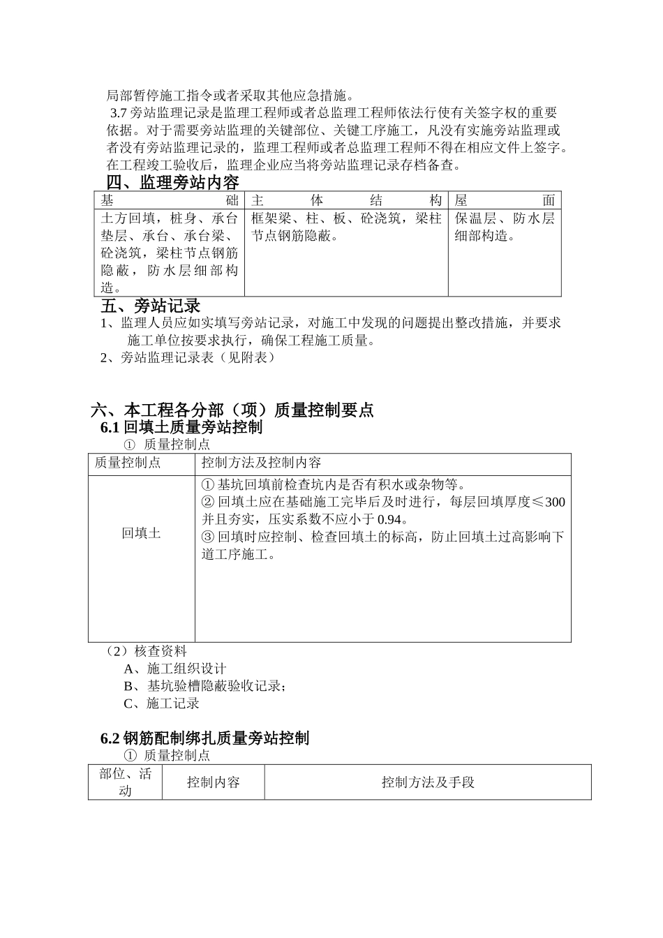住宅小区监理旁站方案_第3页