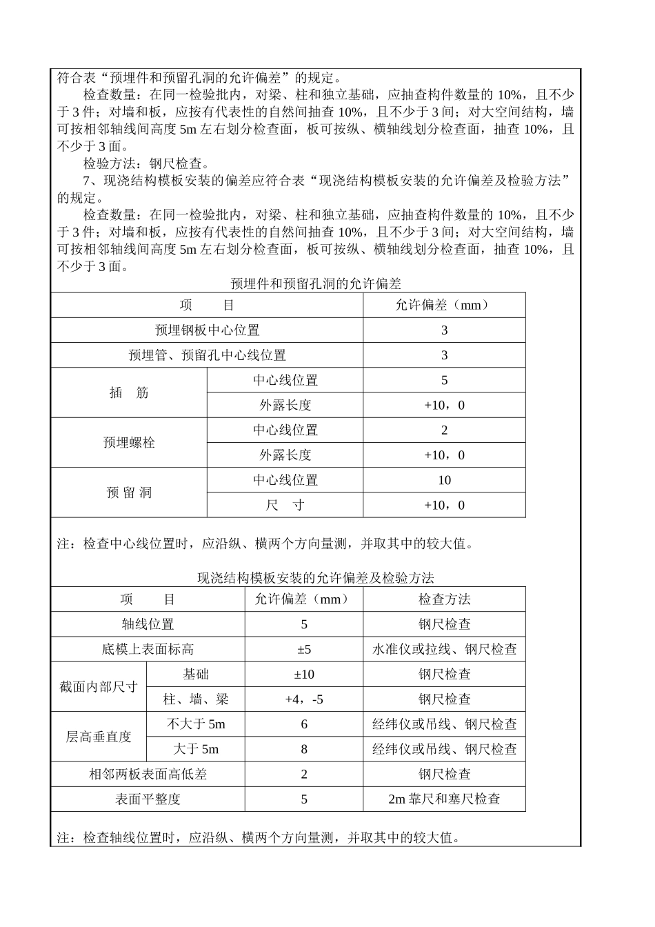 模板工程施工技术交底_第2页