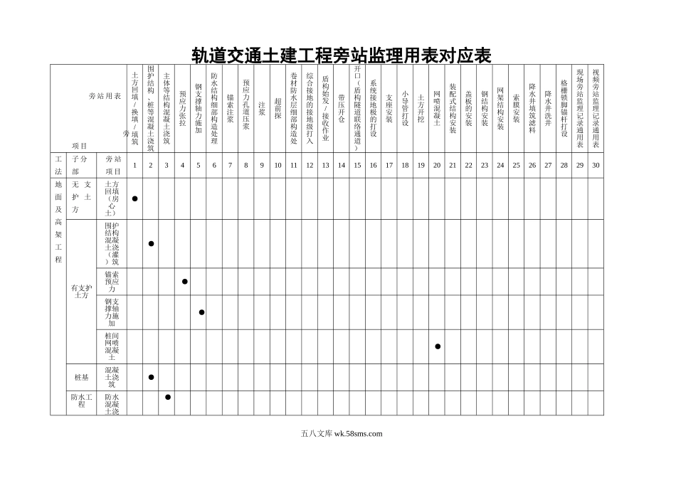 轨道交通旁站监理记录_第2页