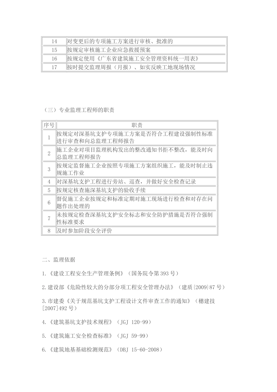 深基坑支护开挖工程安全监理实施细则_第2页