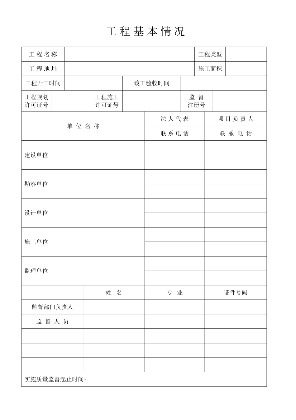 绿化工程质量监督报告格式_第2页