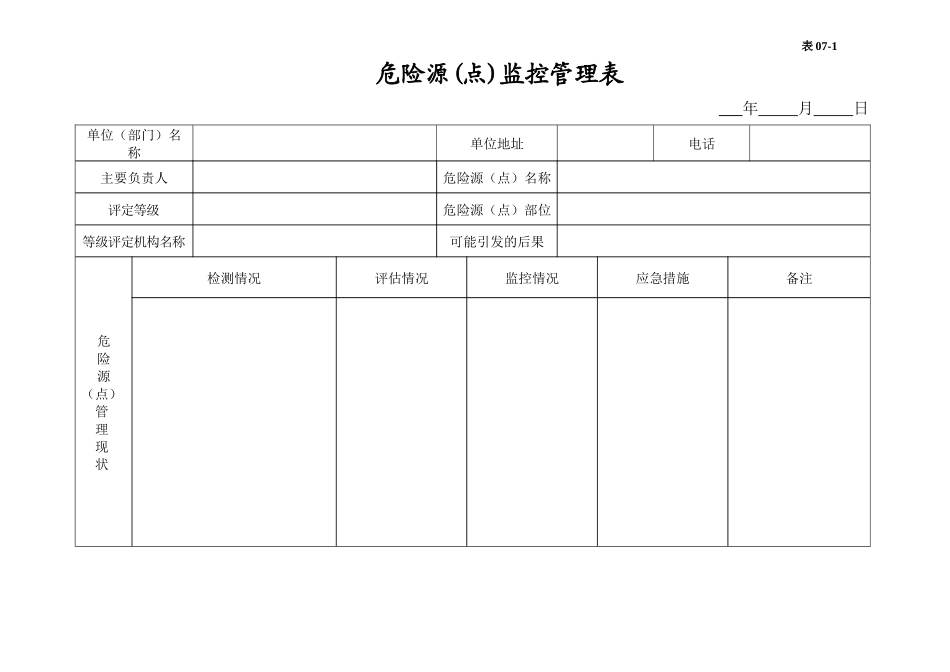 007. 危险源（点）监控管理台账_第3页