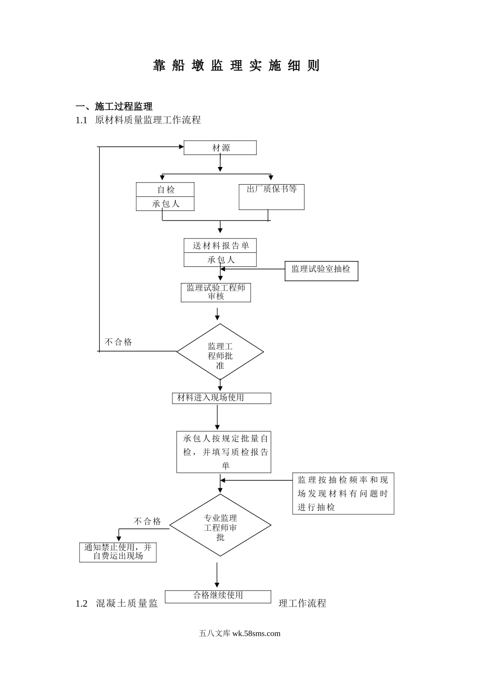 靠船墩监理实施细则_第1页